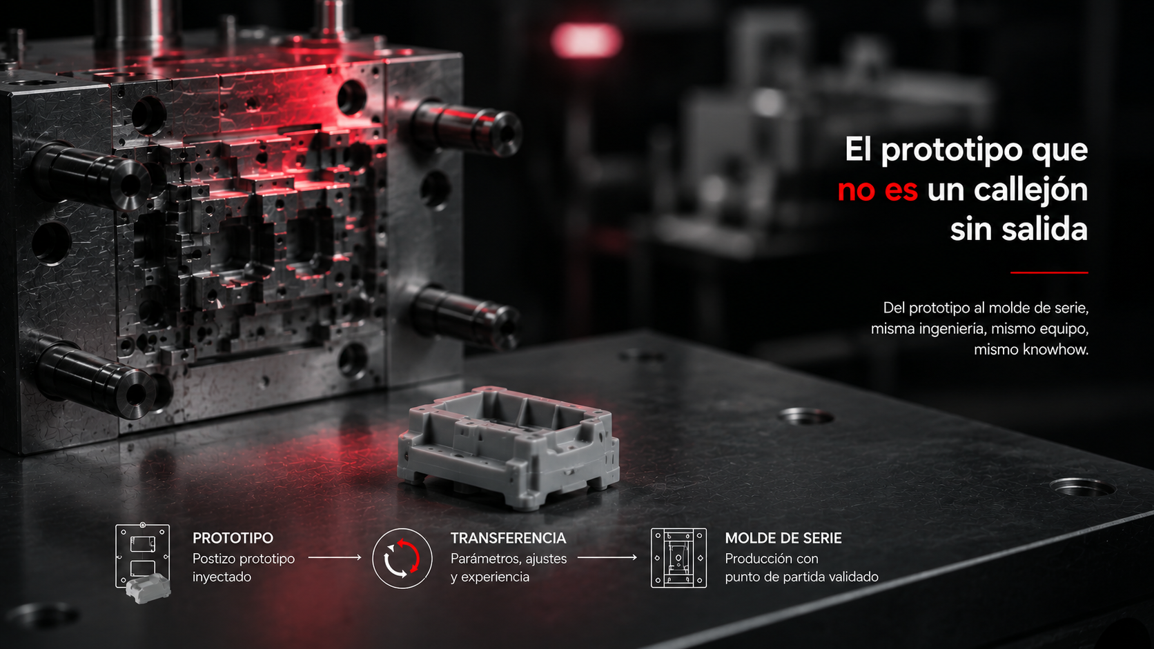 Comparativa entre ruta tradicional de prototipo separado y ruta integrada Pilot2Plant hacia molde de serie